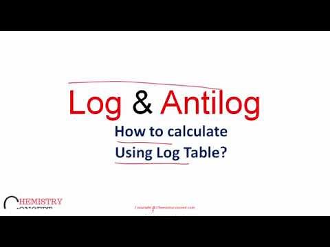How to find Log and Antilog using Log Table ?
