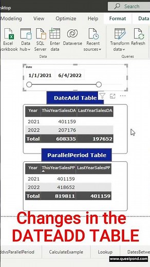 DAX Function - DateAdd vs ParallelPeriod | Power BI Tutorial