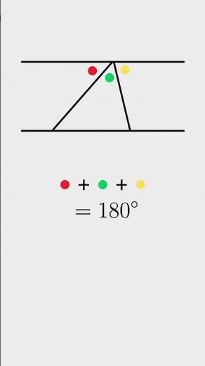 Proof: Triangle Angles equal 180