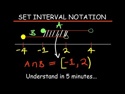 SET INTERVAL NOTATION