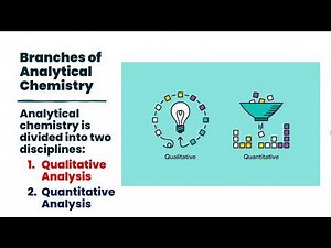 INTRODUCTION TO ANALYTICAL CHEMISTRY