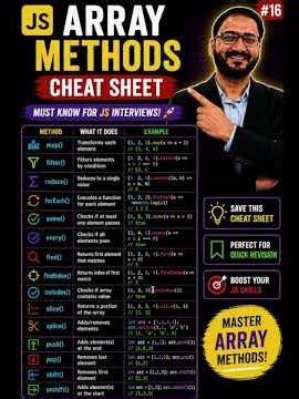Every JS Developer Must Know These Array Methods