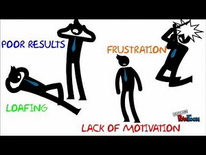 Scientific Management Theory