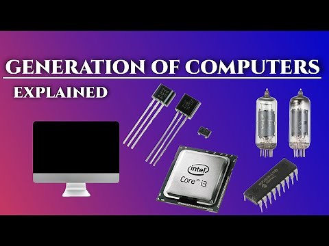 Generations of Computers A Journey Through Time | Educational Animation for Students