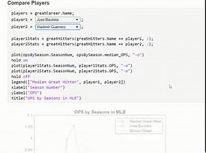5.1K views · 68 reactions | Get an introduction to data analysis...