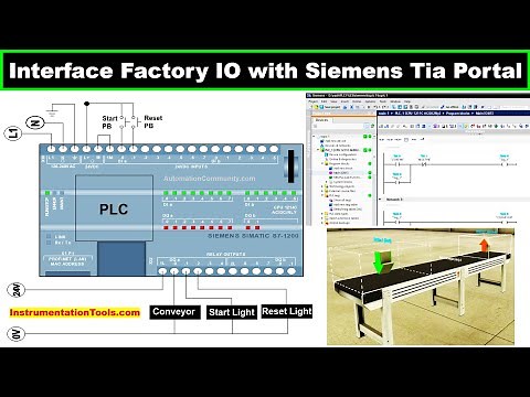 How to Interface Factory IO with Siemens Tia Portal? - PLC Tutorial