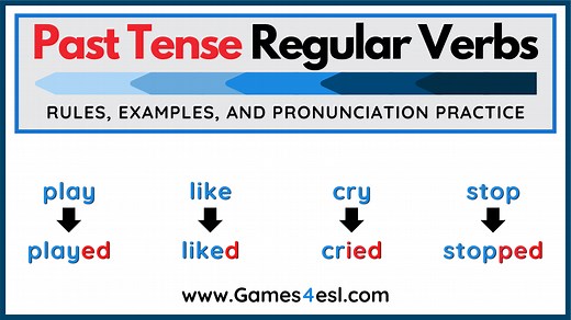 Past Simple Tense PowerPoint – Rules And Examples For Beginners | Games4esl