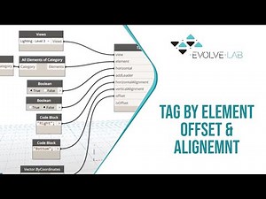 Way Faster Wednesday - Tag By Element Offset & Alignment