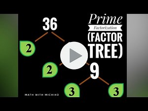 Factor Tree - Prime Factorization| For Kids| Mathematics