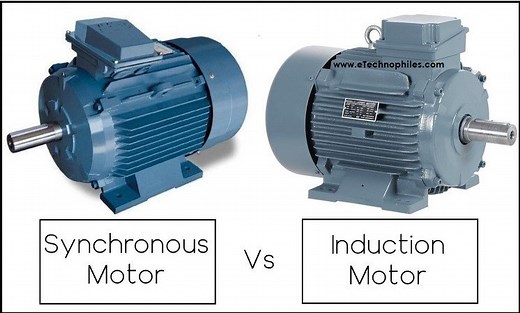 12 key Differences between Induction Motor & Synchronous Motor