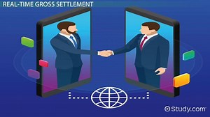 Online Banking Definition, Types & Services