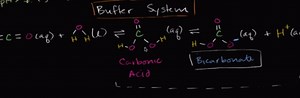 Introduction to buffers