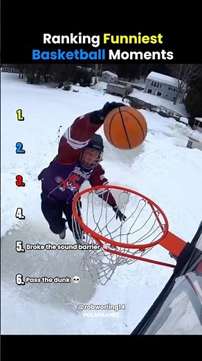 Ranking Funniest Basketball Moments 😭
