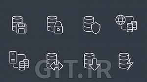 Becoming a Production MySQL DBA