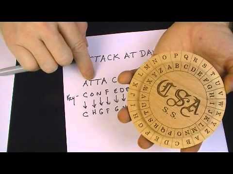 Confederate Army Cipher Disk - Civil War Encryption Wheels