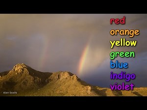 How Does a Rainbow Get its Colors?