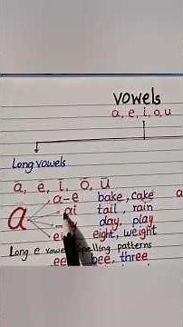 What are the vowels. Long words with different spelling patterns #spelling #vowels