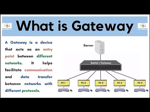 What is Gateway? full Explanation ( Hindi) | Computer Networking | Student Notes |