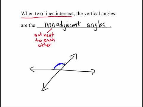 Definition (Adjacent and Nonadjacent Angles)