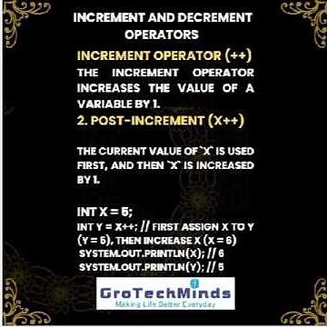 Increment and Decrement operators in a simple and clear way #java #grotechminds #automationengineer