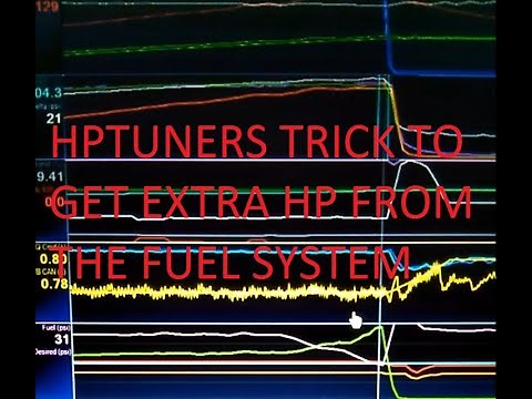 HP Tuners Fuel Tuning Tutorial