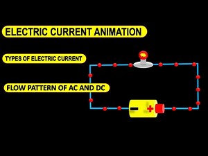 AC current and DC current | Electric current animation | DC current animation | AC current animation