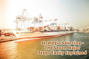 Strategic Sourcing - The Seven Major Steps Easily Explained | Mondoro