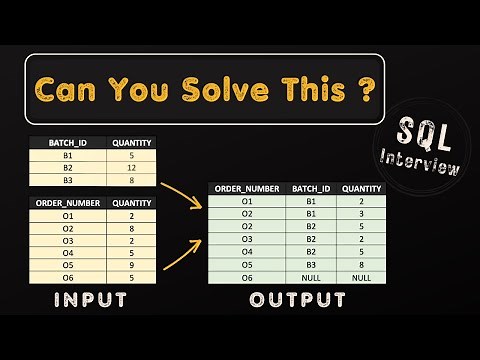 Solving a Complex SQL Interview problem | Practice SQL Queries