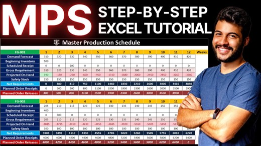 🚀 Build a Fully Automated Master Production Schedule (MPS) in Excel! If you work in supply chain, production planning, or manufacturing, you’ll love this one. We’ve created a complete, automated MPS model in Excel, with all real-world planning logic: ✔ Demand Forecast → Gross Requirements ✔ Scheduled Receipts → Projected On-Hand ✔ Net Requirements ✔ Planned Order Receipts ✔ Lead-time driven Planned Order Releases ✔ Fully linked input sheets ✔ No macros — just smart formulas This is the exact MP
