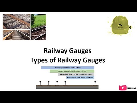 Railway Gauges - Types of Railway Gauges