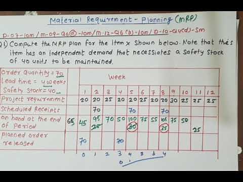 Problem 01 | Material Requirements planning | production planning and control