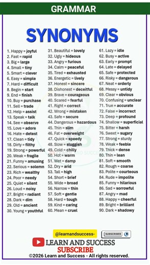 90 Essential English Synonyms to Speak Like a Pro! 🚀 #EnglishGrammar