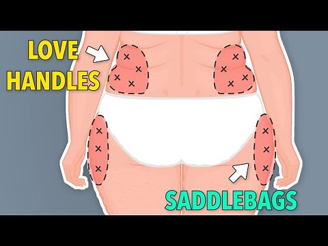 LOVE HANDLES + SADDLEBAGS: 30-MIN WORKOUT TO REDUCE STUBBORN FAT