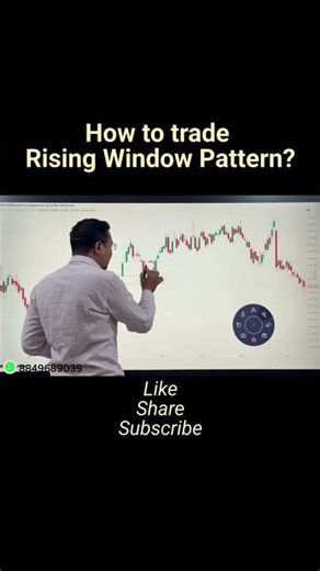 How to Trade Rising Window Pattern | Bullish Continuation Strategy 📈