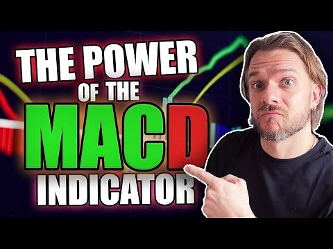 Easy scalping strategy with the MACD Indicator (Step by Step guide)