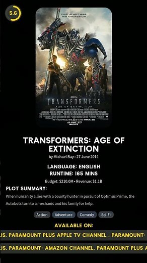 Transformers Movies in Chronological Order (2025) 🔥