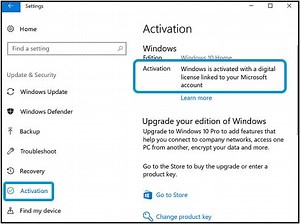 Adobe Photoshop Cs6 Licence Key Generator