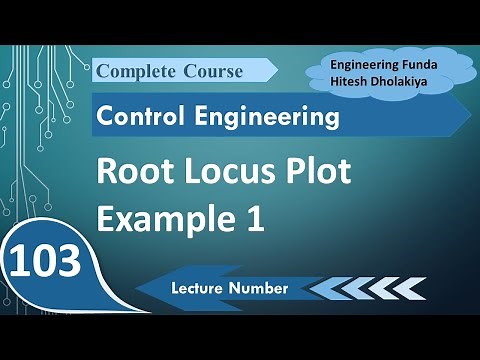 Root locus Plot Explained: Rules, Steps, Procedure, and Solved Example 1