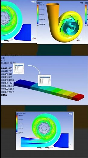 Analysis Setup in ANSYS Workbench: Quick Tips