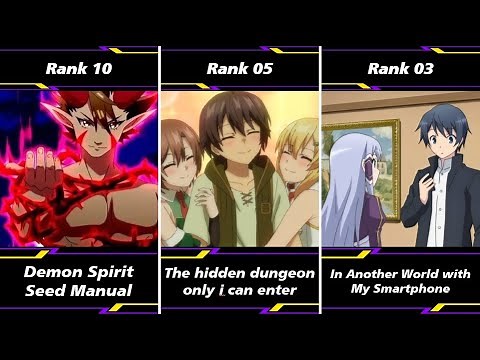 Top 10 Isekai Harem Anime Where MC Is OP and Surprises Everyone