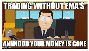 Exponential Moving Average Formula (EMA): How to Use It