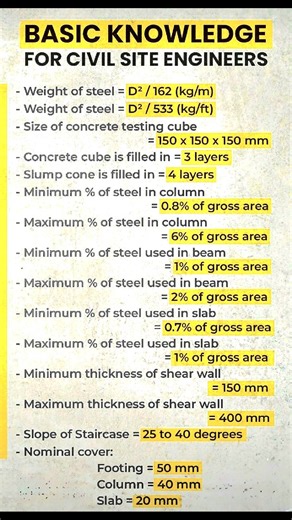 559K views · 3.9K reactions | Basic Civil Engineering on Reels | Facebook