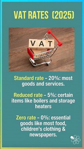 Value Added Tax: 60 Second Economics | A Level & IB