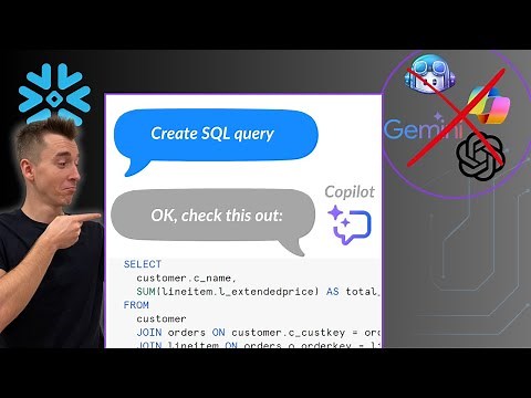 Write SQL queries faster | Snowflake Copilot