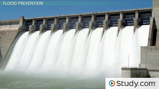 You must c C reate an account to continue watching