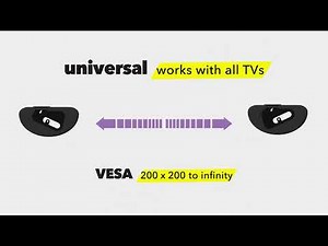 AVF AnyWall 32-80” Flat TV Mount | Screwfix