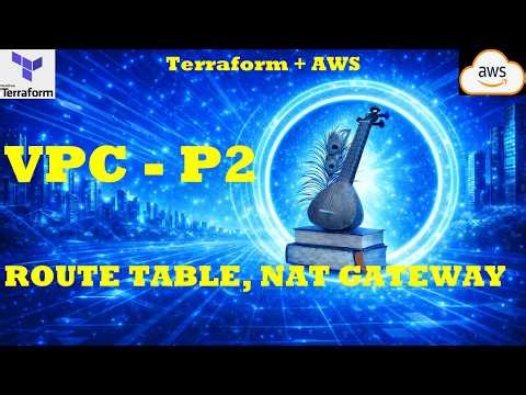 AWS VPC Networking Explained | Public & Private Subnets, Route Tables, NAT Gateway