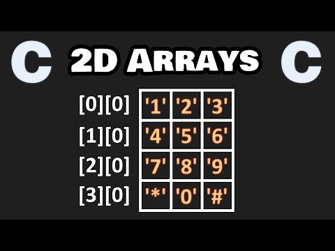 Learn 2D arrays in 8 minutes! ⬜