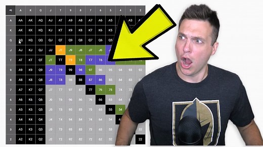 This PLO Solver Gives You the Optimal Preflop Strategy with Two Clicks