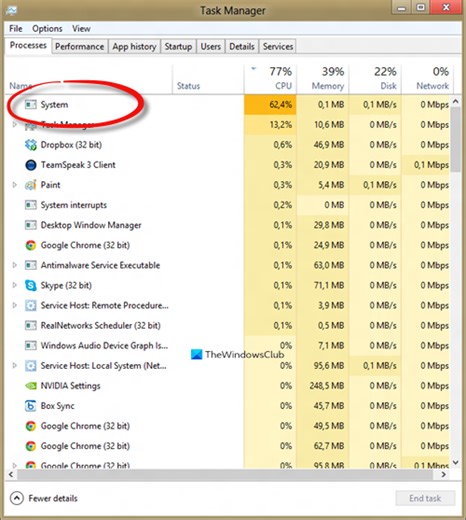 System process High Disk or CPU usage on Windows 11